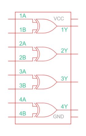 Diagrama compuerta lógica XOR 74LS86