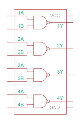 Diagrama compuerta lógica NAND 74LS00