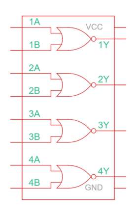 Diagrama compuerta lógica NOR 74LS02